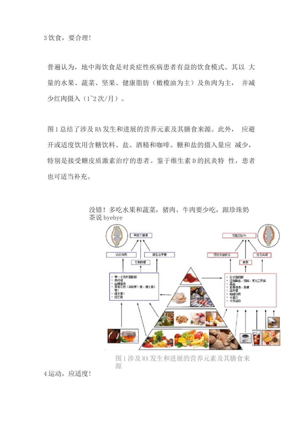 2025类风湿关节炎RA患者教育知识_第2页