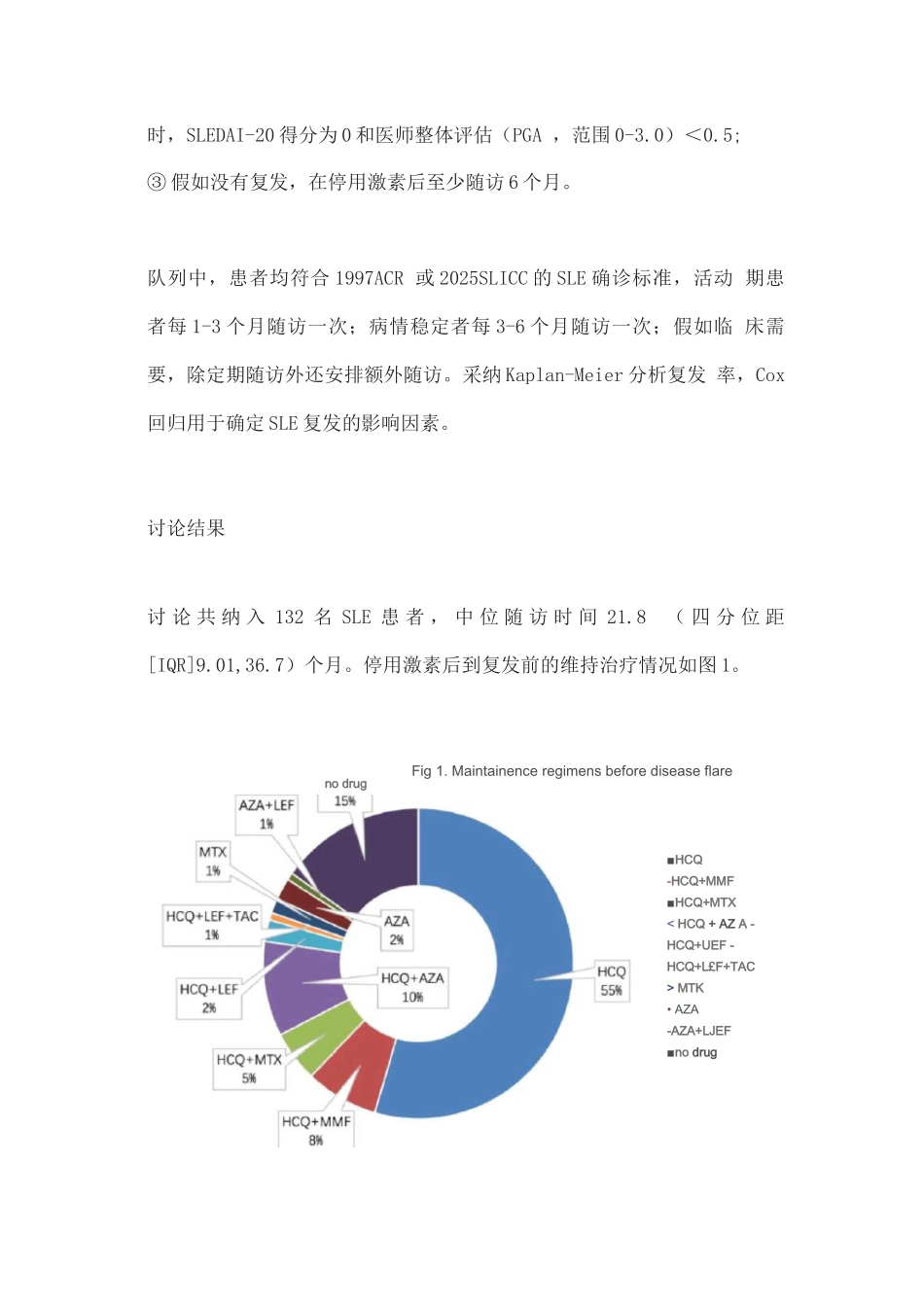 2025系统性红斑狼疮患者停用低剂量糖皮质激素_第2页