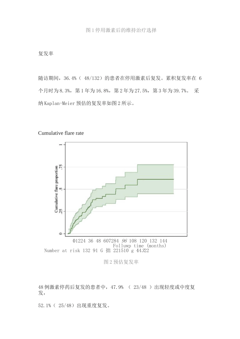2025系统性红斑狼疮患者停用低剂量糖皮质激素_第3页