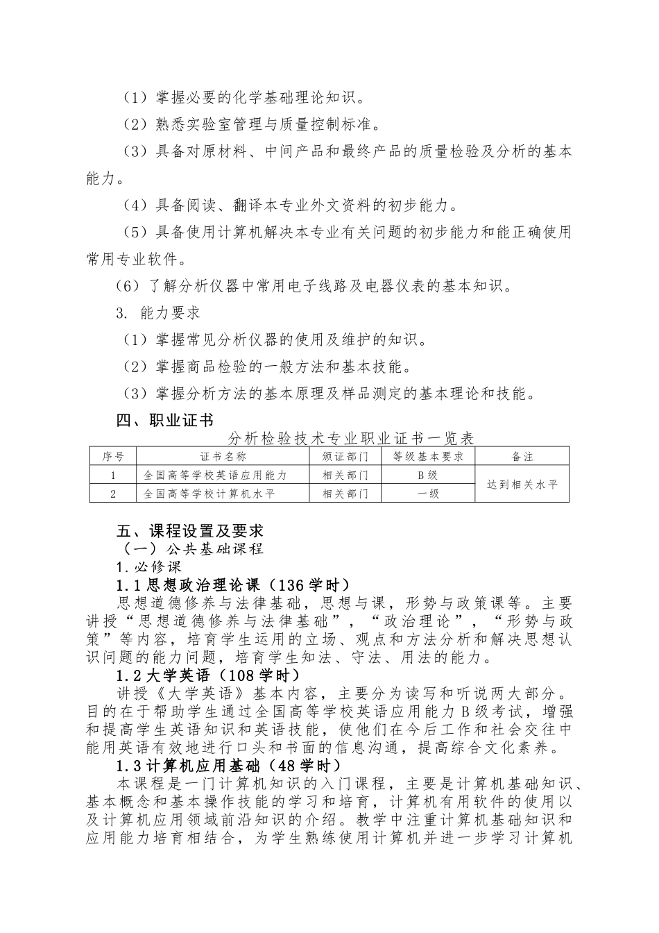 2025级分析检验技术专业人才培养方案_第2页