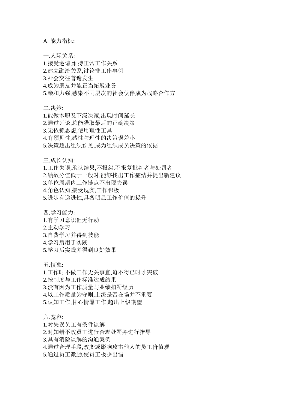 2025绩效考核指标_第1页