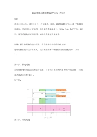 2025绝经后激素替代治疗方法