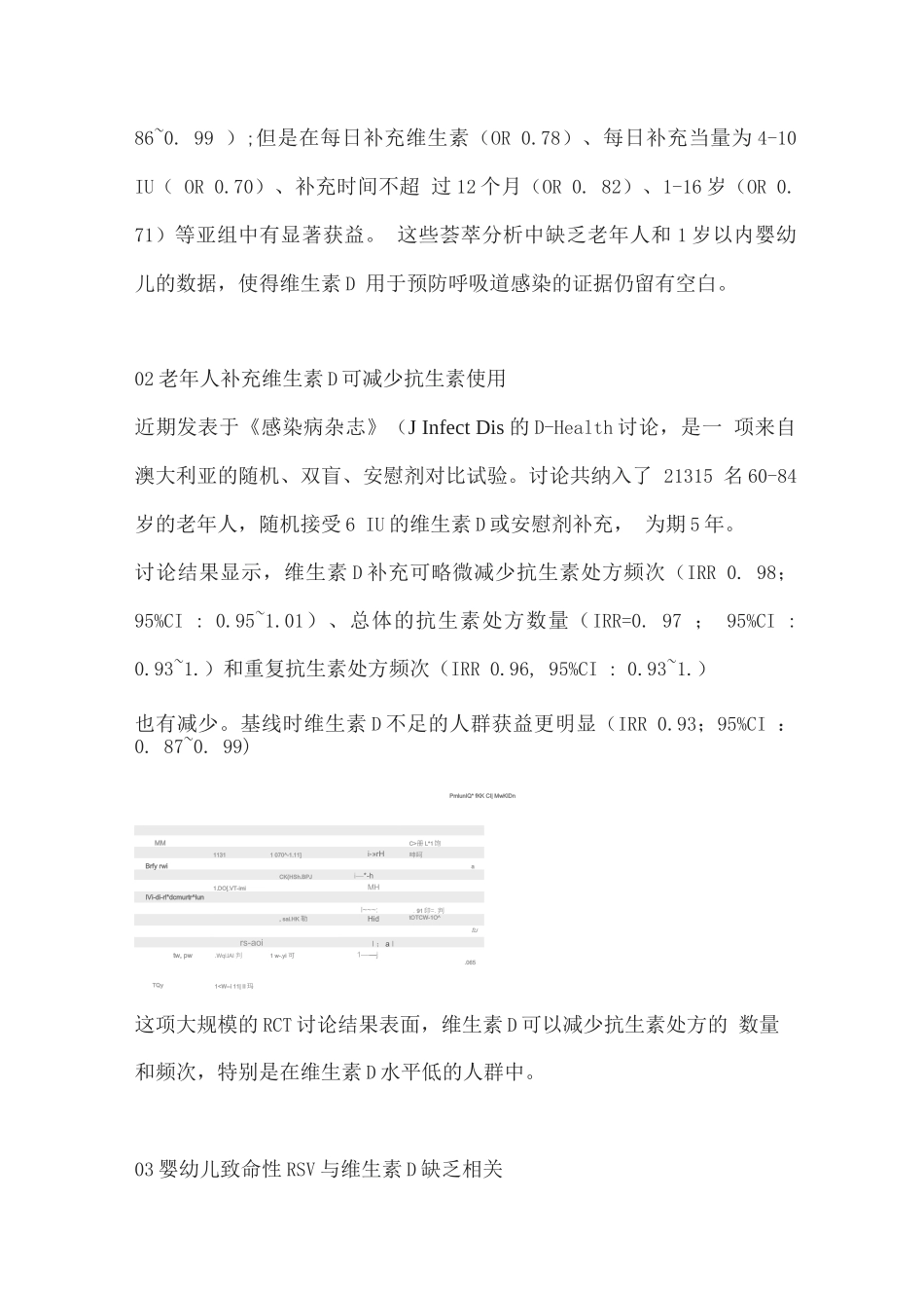 2025维生素D用于预防呼吸道感染_第2页