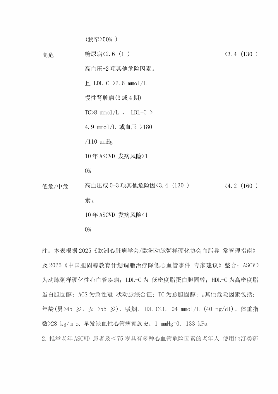 2025老年人血脂异常管理中国专家共识_第3页