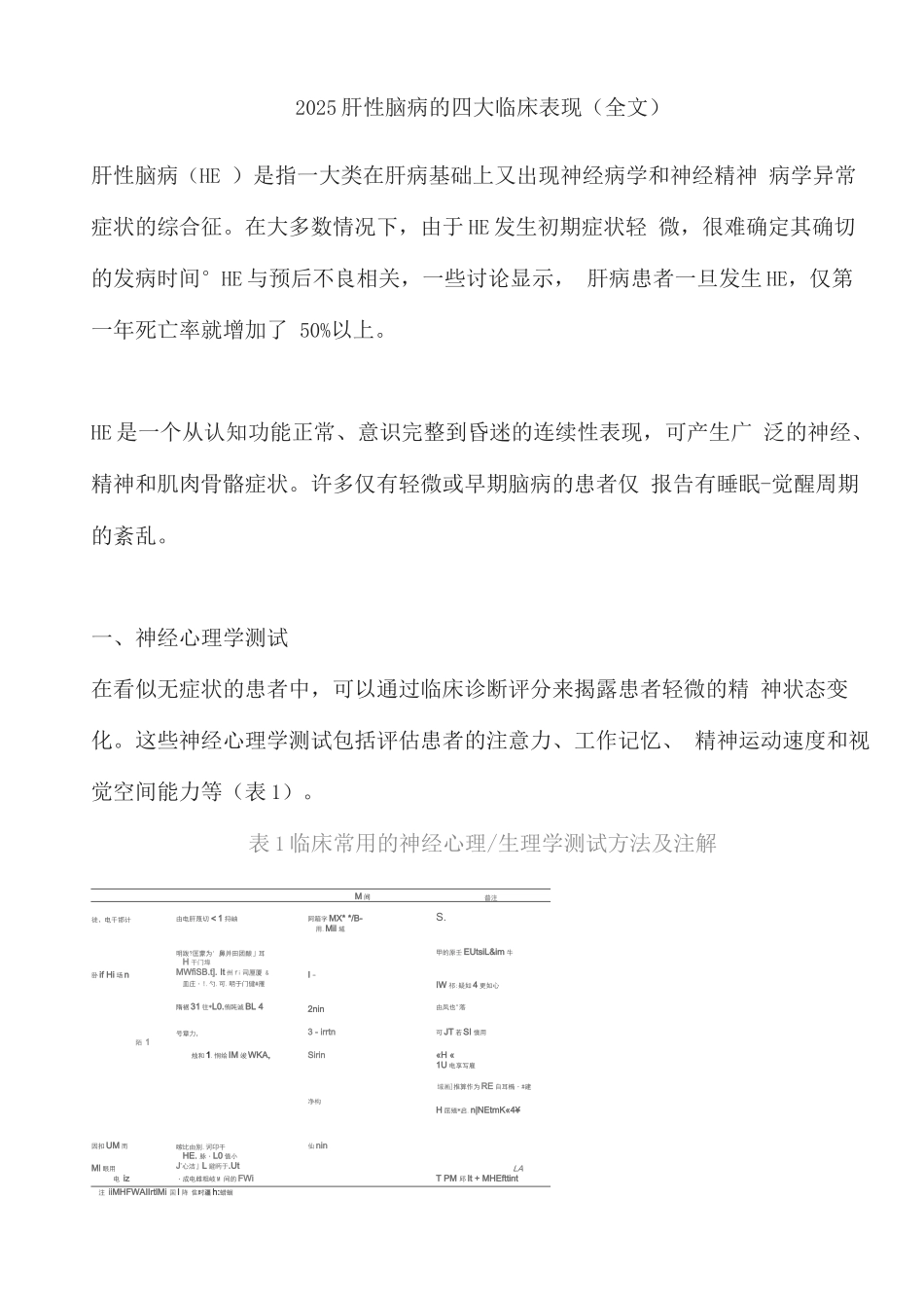 2025肝性脑病的四大临床表现_第1页
