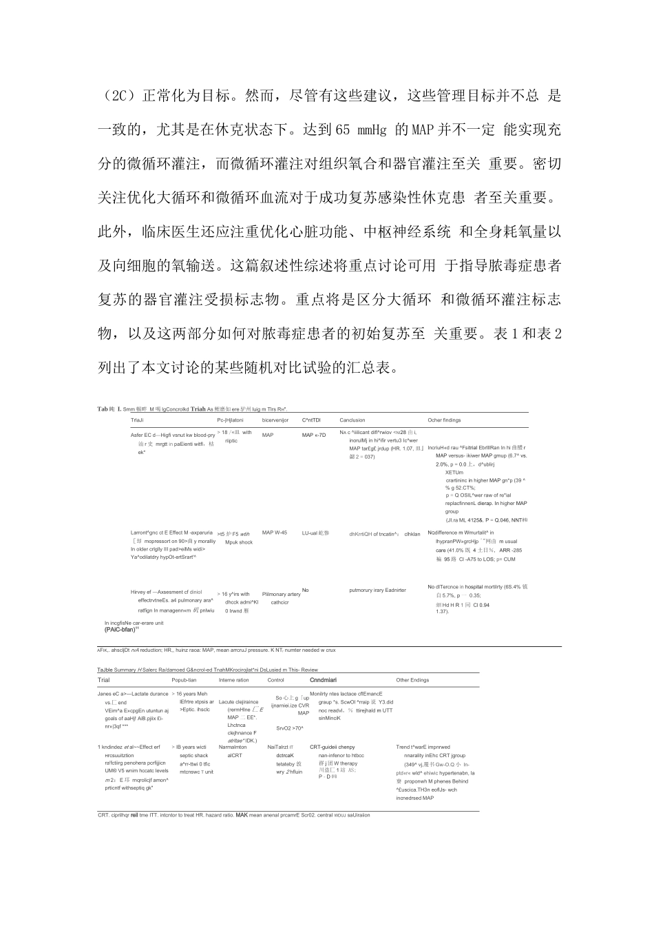 2025脓毒症复苏中的大循环和微循环终点_第2页