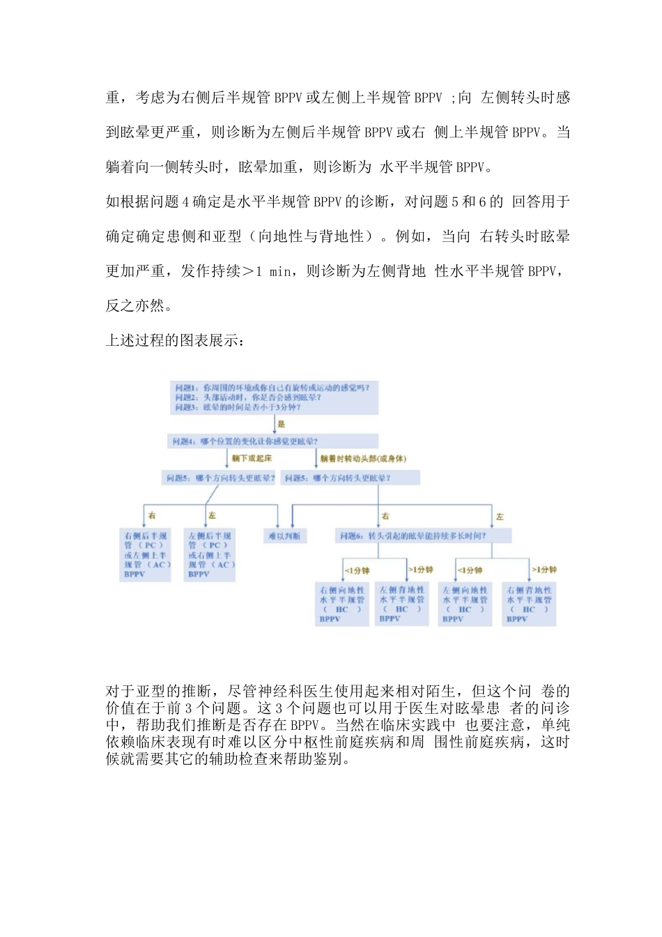 2025良性阵发性位置性眩晕的诊断_第3页