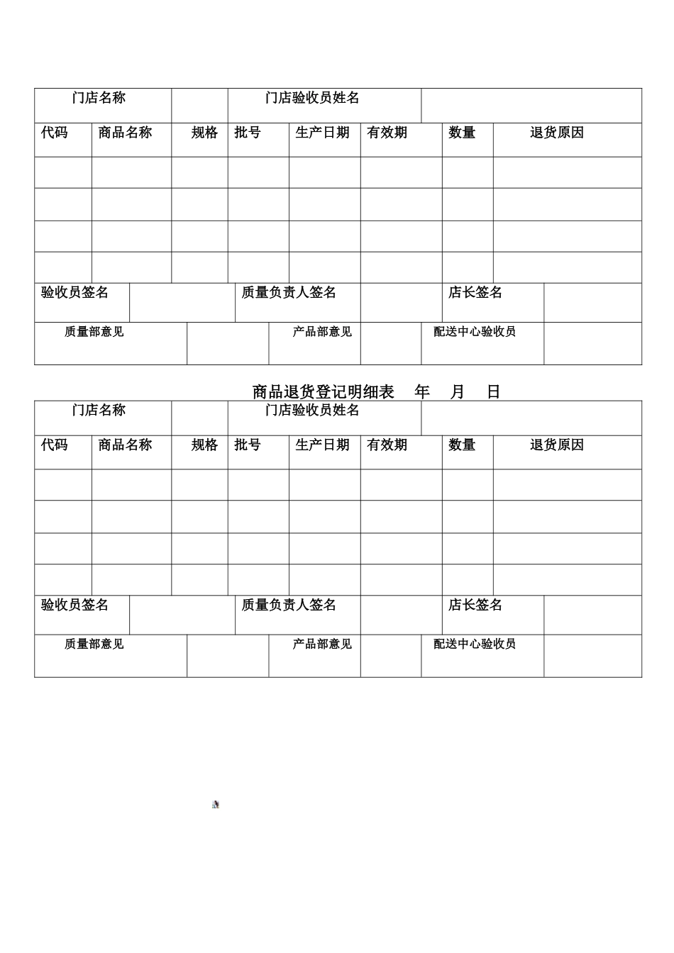 2025退货管理制度草稿文档-_第3页