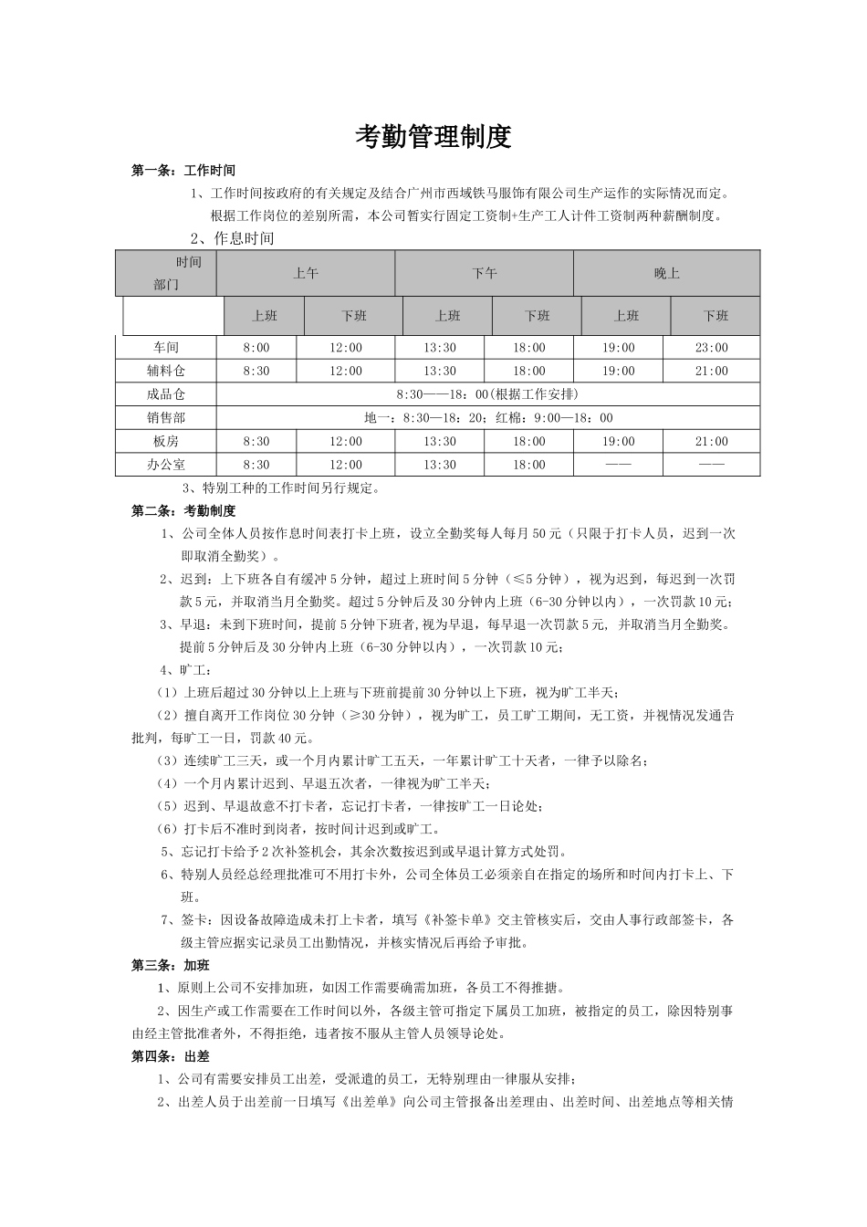 2025销售管理规章制度_第1页