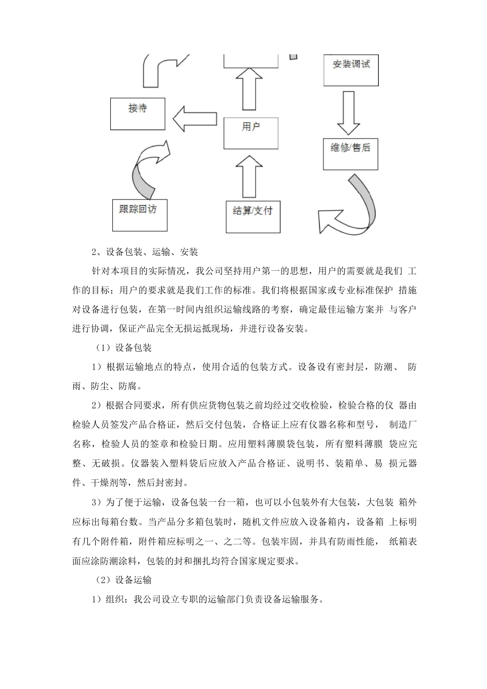 2025防汛抢险物资供应技术方案_第2页