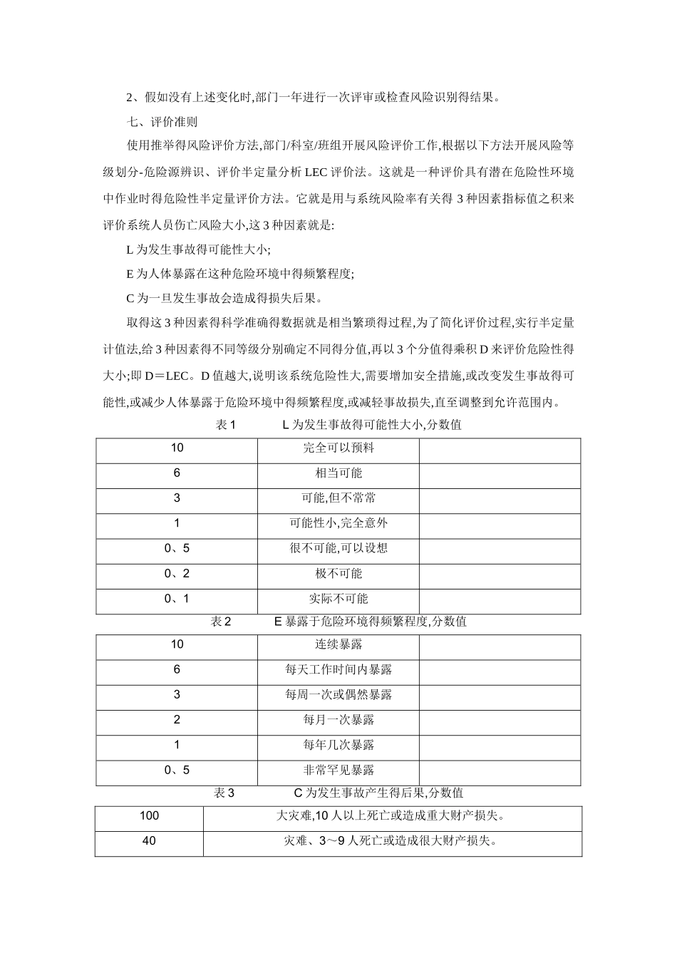 2025风险评价报告_第2页