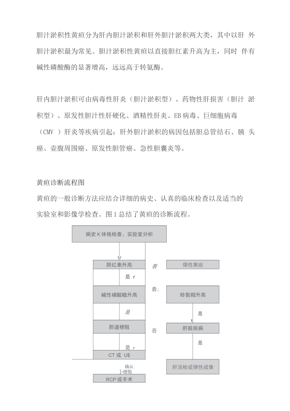 2025黄疸的病因、分类及诊断_第3页