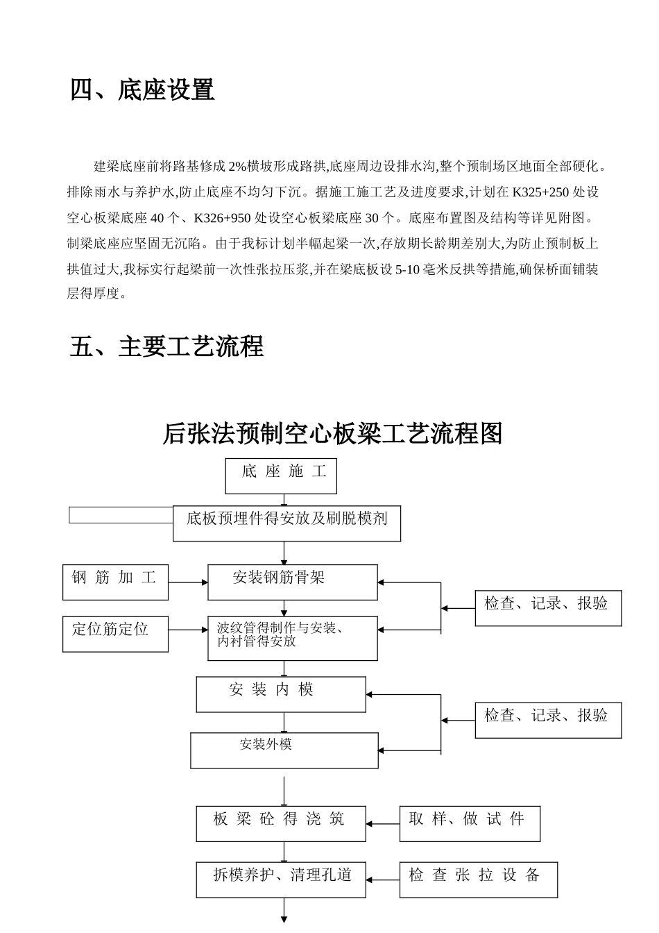 20m空心板梁预制方案_第3页