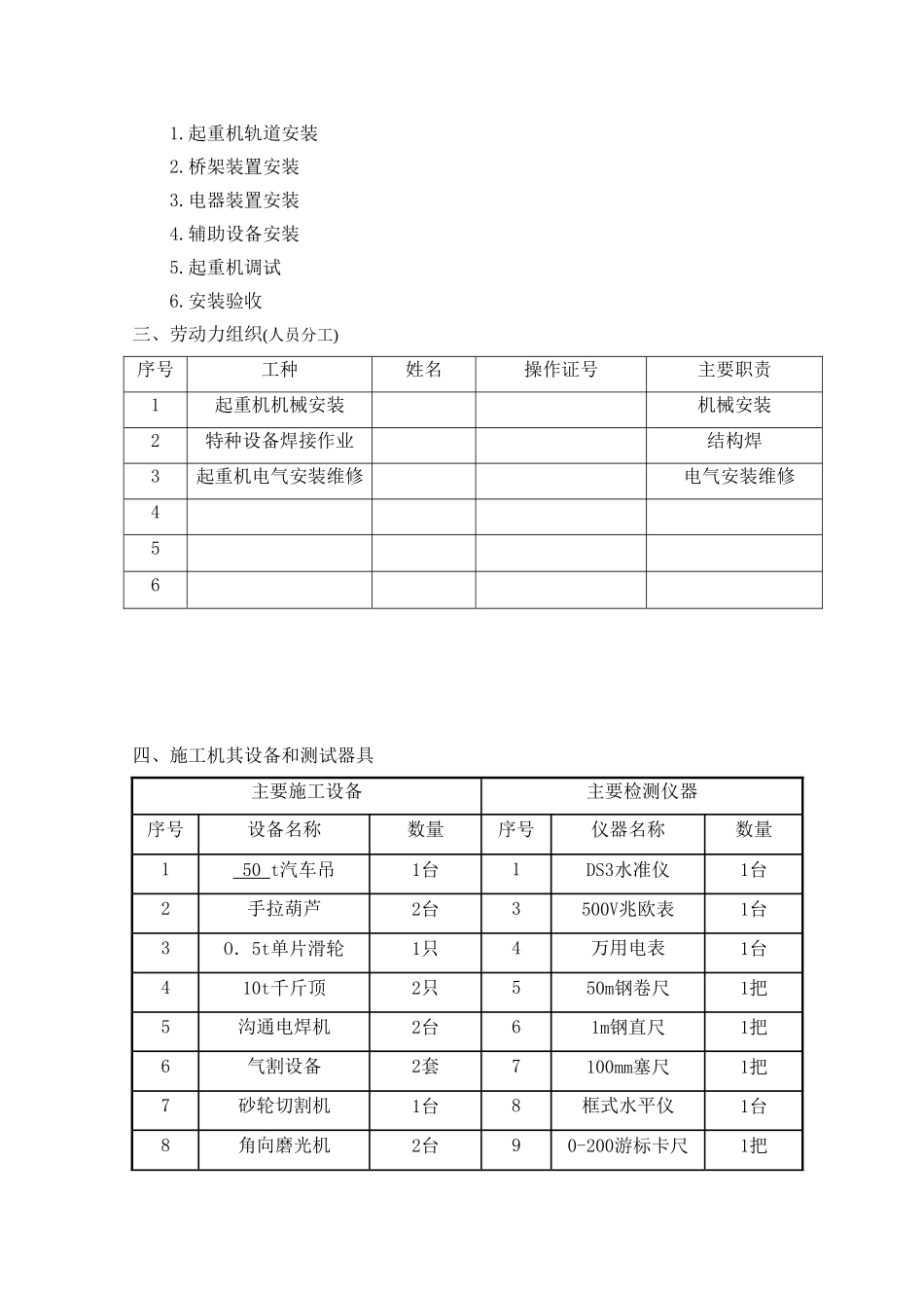 20吨双梁桥式起重机安装施工方案_第3页