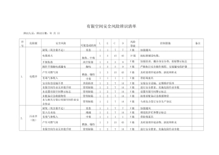 20种有限空间安全风险辨识清单