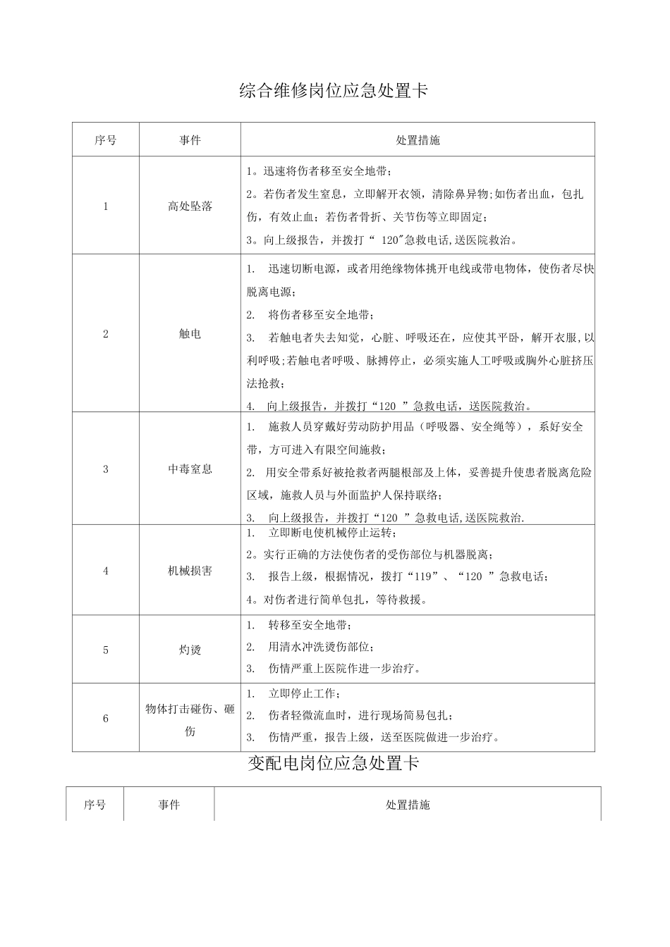 20种典型作业岗位应急处置卡_第1页