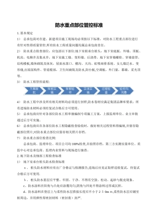 21防水重点部位管控标准