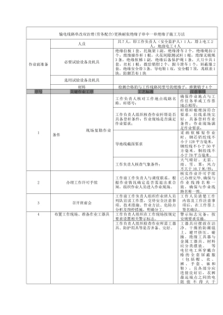 220KV线路带电更换耐张绝缘子串中一串绝缘子作业指导书