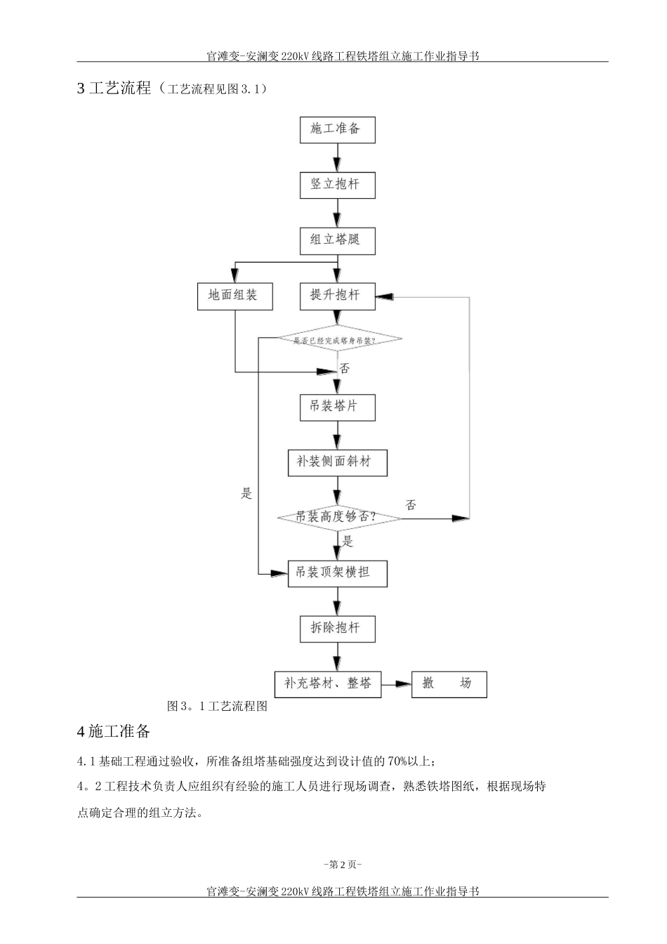 220kV线路工程铁塔组立施工方案_第3页