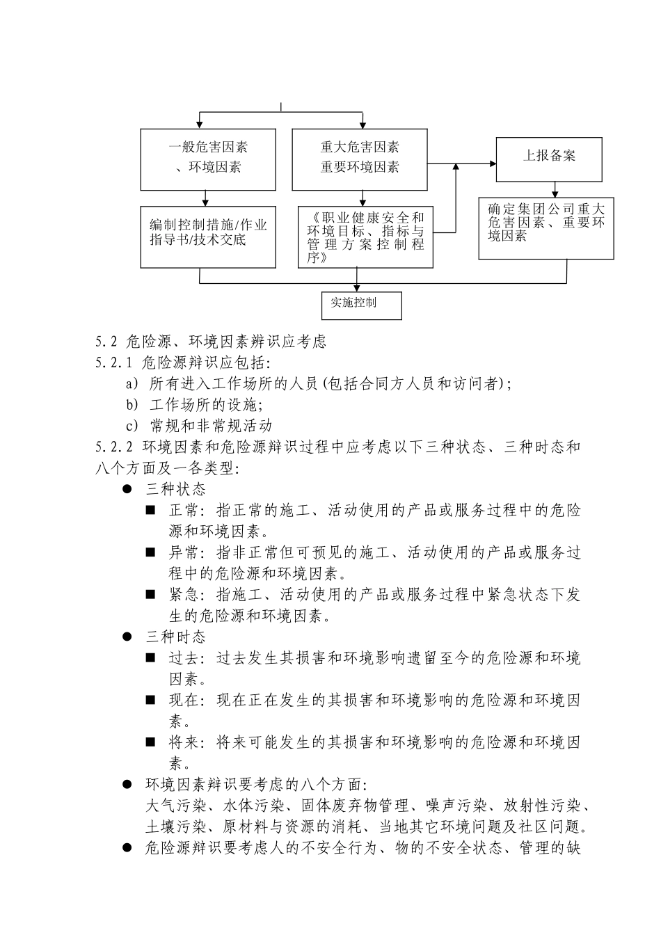 23局深茂危险源管理办法_第3页