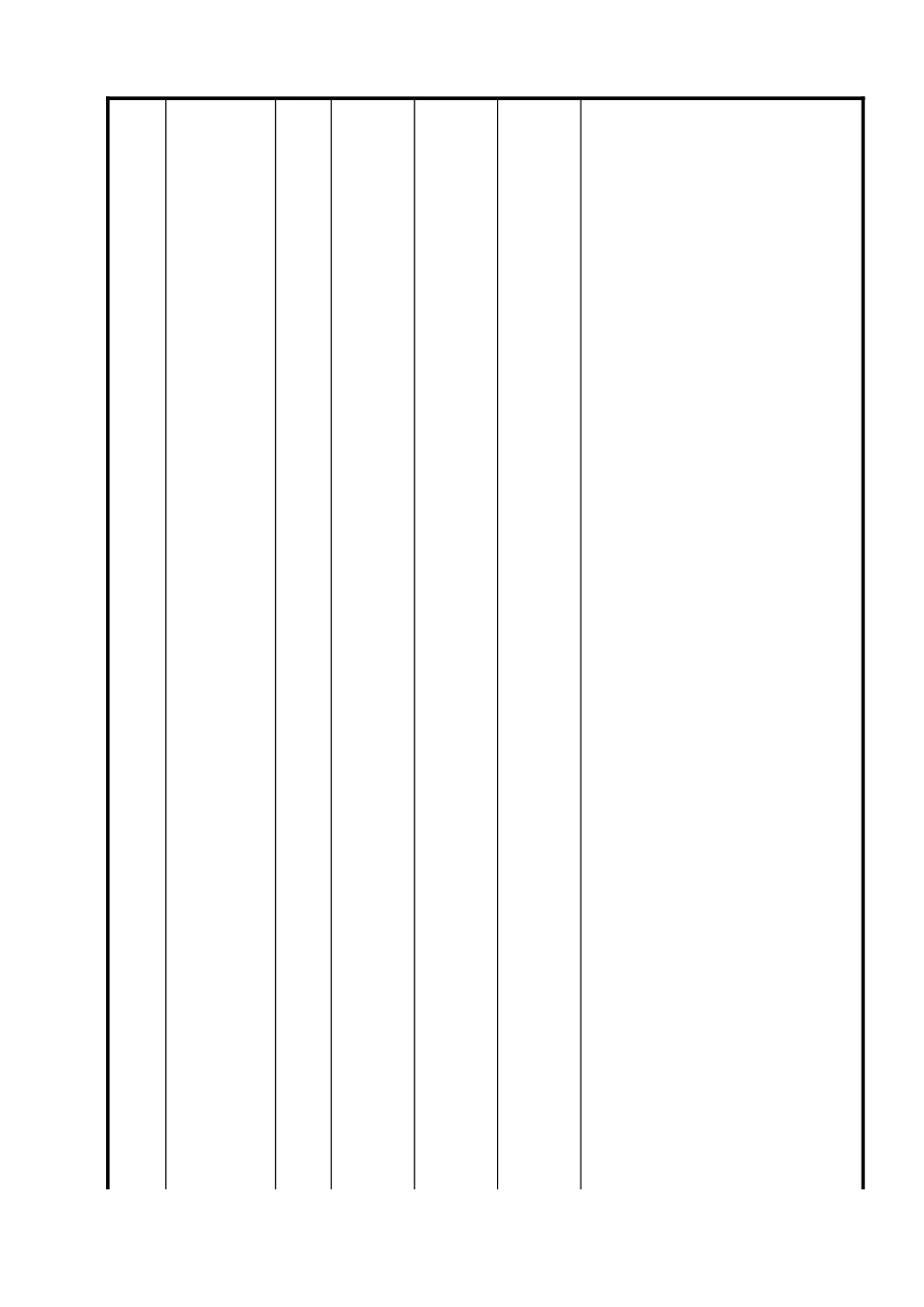 28X-TEPC-AQF006-2025罗萨项目部交通应急预案_第1页