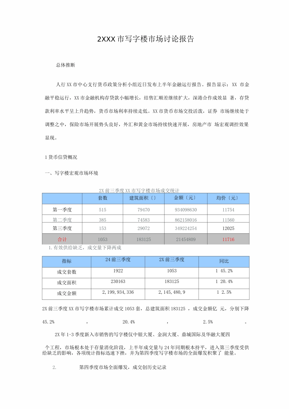 2XXX市写字楼市场研究报告_第1页