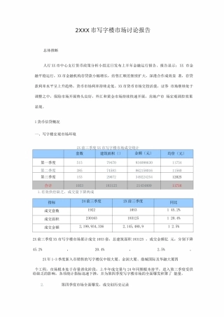 2XXX市写字楼市场研究报告