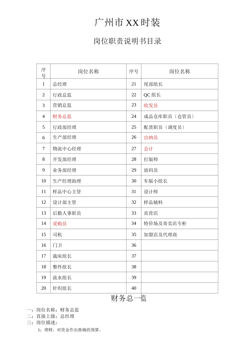 2、服装公司岗位职责_第1页