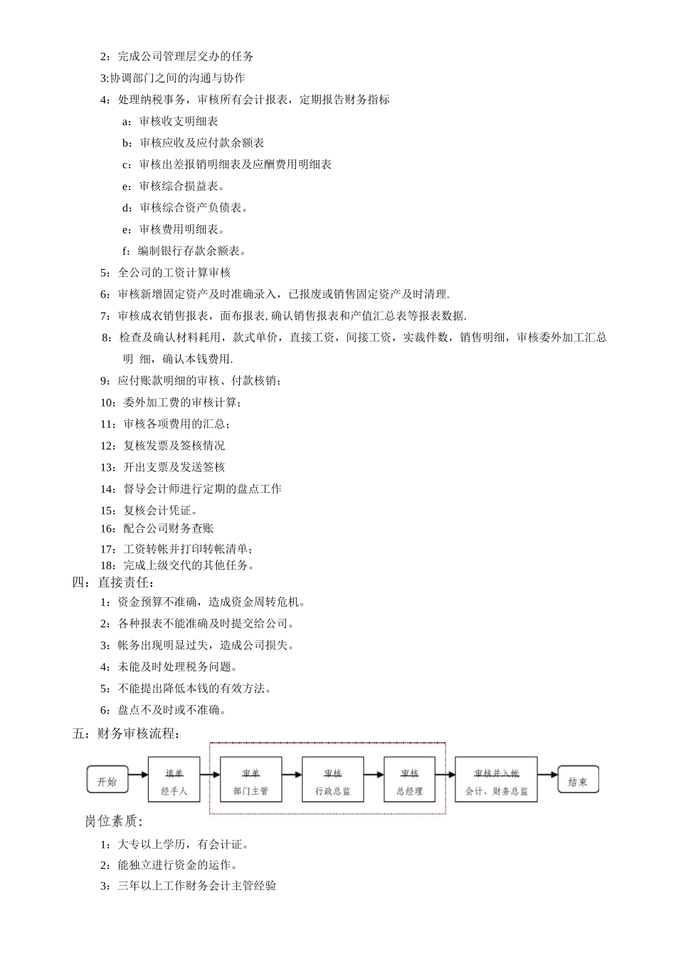 2、服装公司岗位职责_第2页