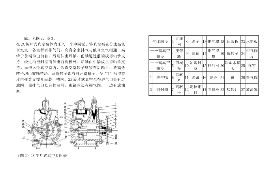 2型真空泵说明书_第3页