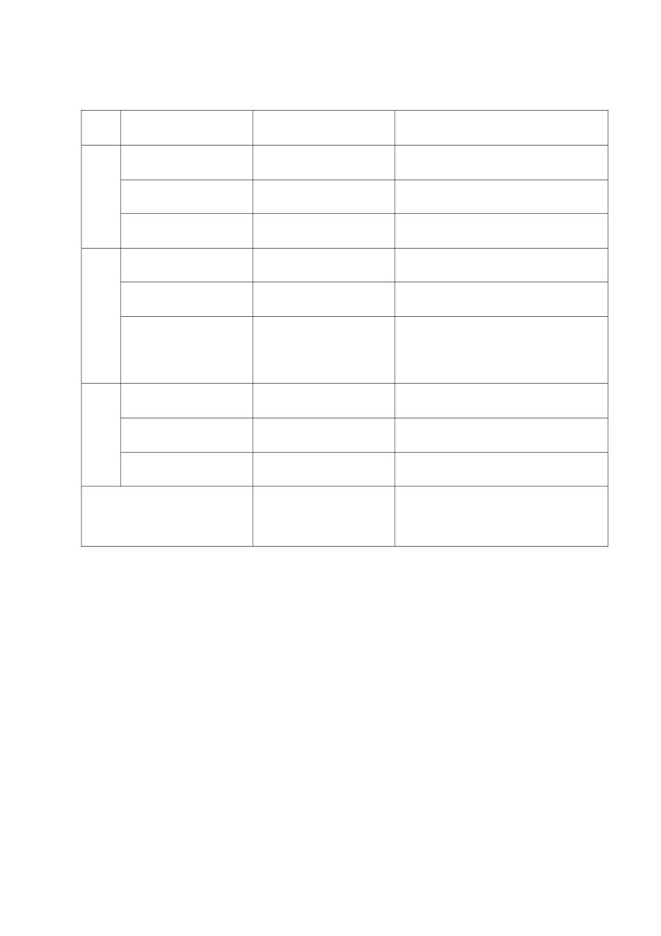 3#-6#楼外墙吊篮施工方案_第2页