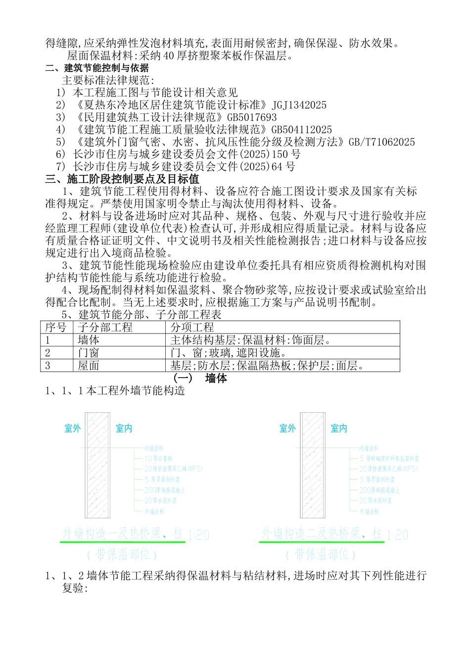 3.1建筑节能专项施工方案_第2页