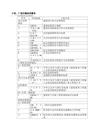 32、广告灯箱技术要求