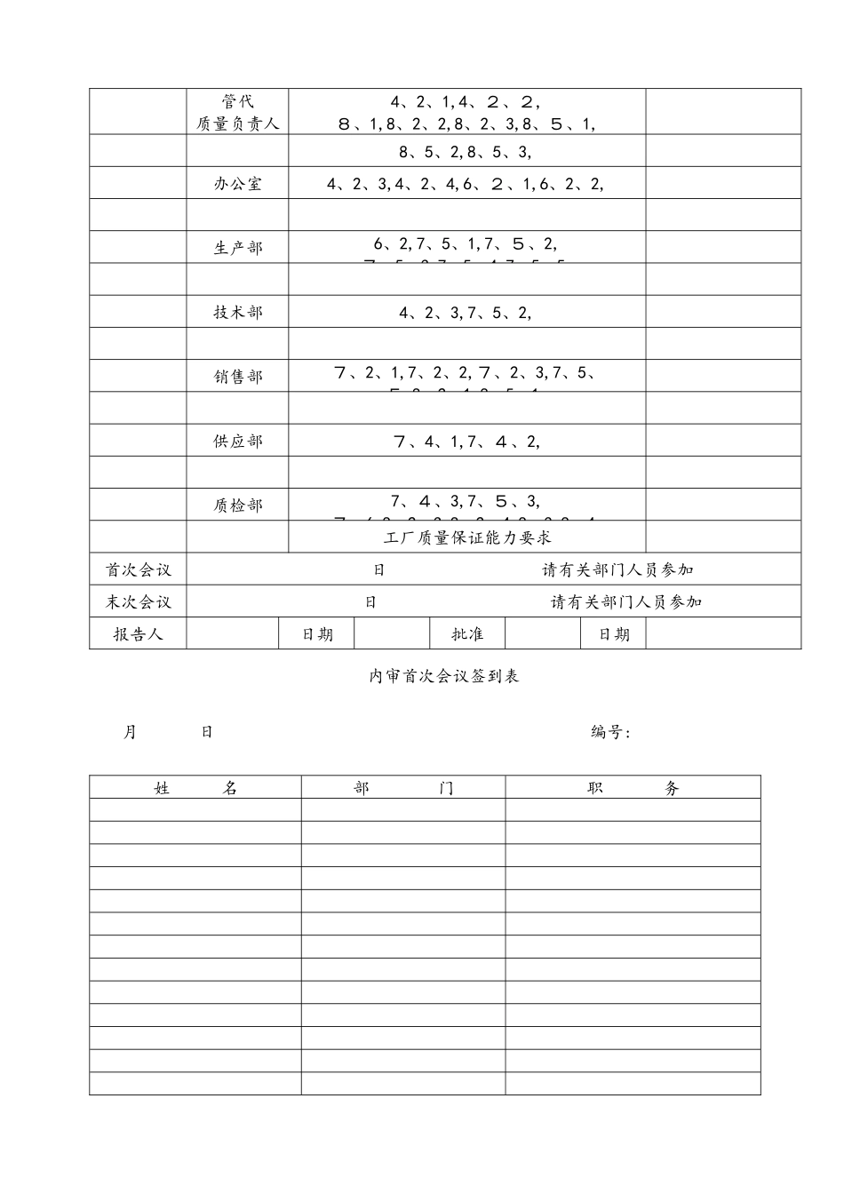 3c内部审核计划_第2页