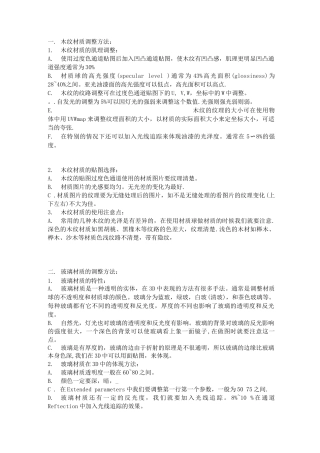 3Dmax各种常用材质的调整