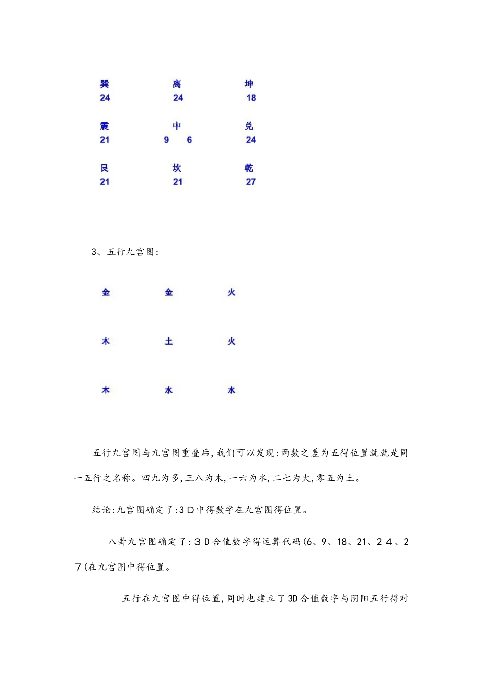 3d合值九宫计算法_第2页