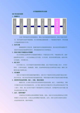 3合同能源管理项目基本流程