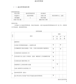 3成本管理部岗位说明书