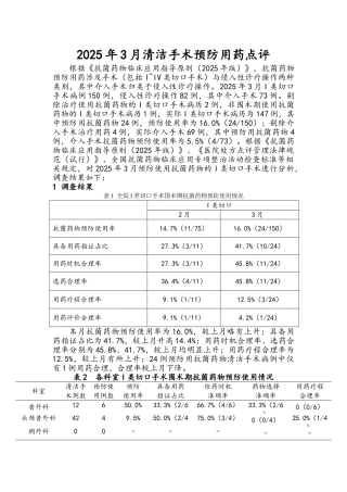 3月清洁手术预防用药点评