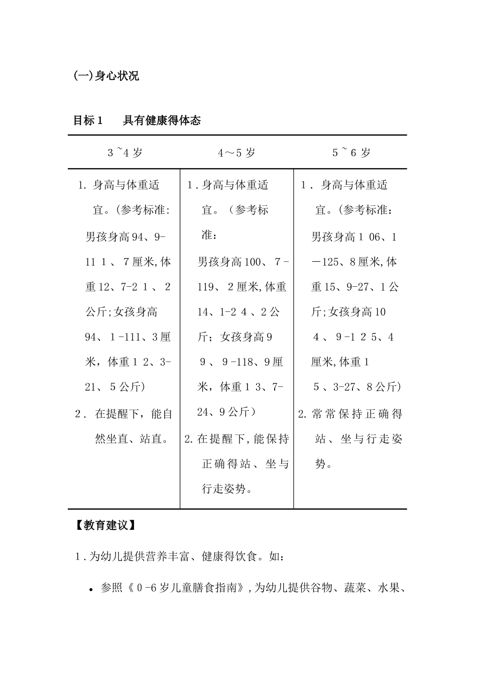 3～6岁儿童学习与发展指南 健康_第2页