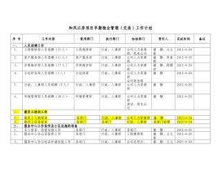 4-6和风江岸项目早期物业管理工作计划