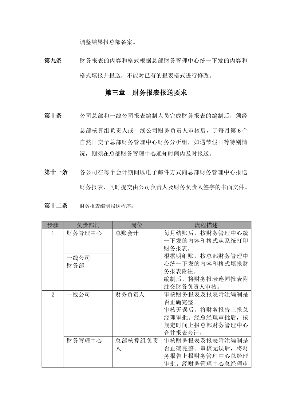 4-财务报表管理办法_第2页