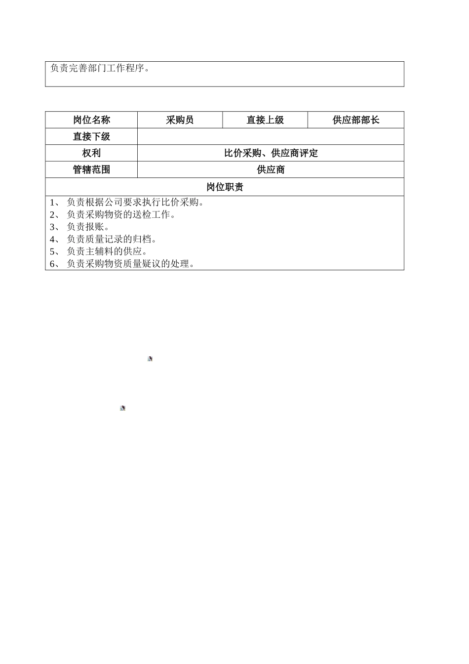 4.2供应部岗位职责_第2页