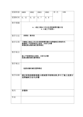 4.5施工准备工作及各项资源需用量计划