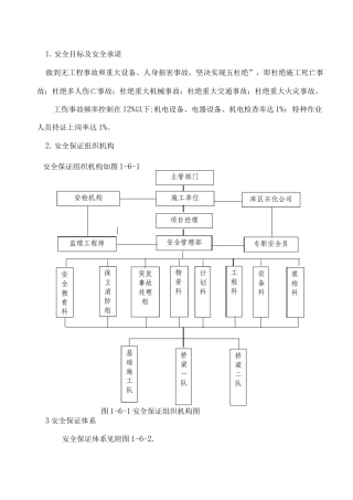4.安全保证体系