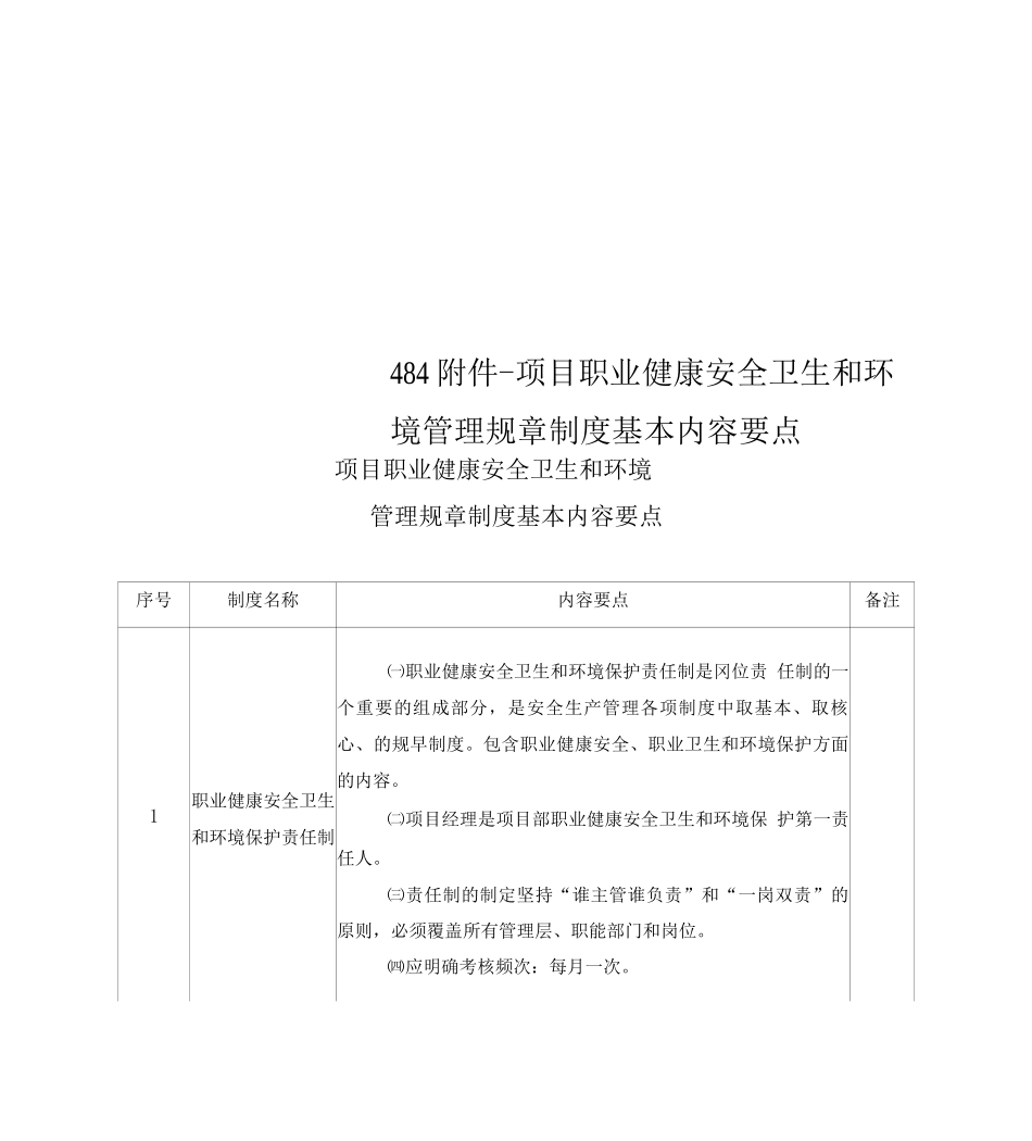 484--项目职业健康安全卫生和环境管理规章制度基本内容要点_第1页