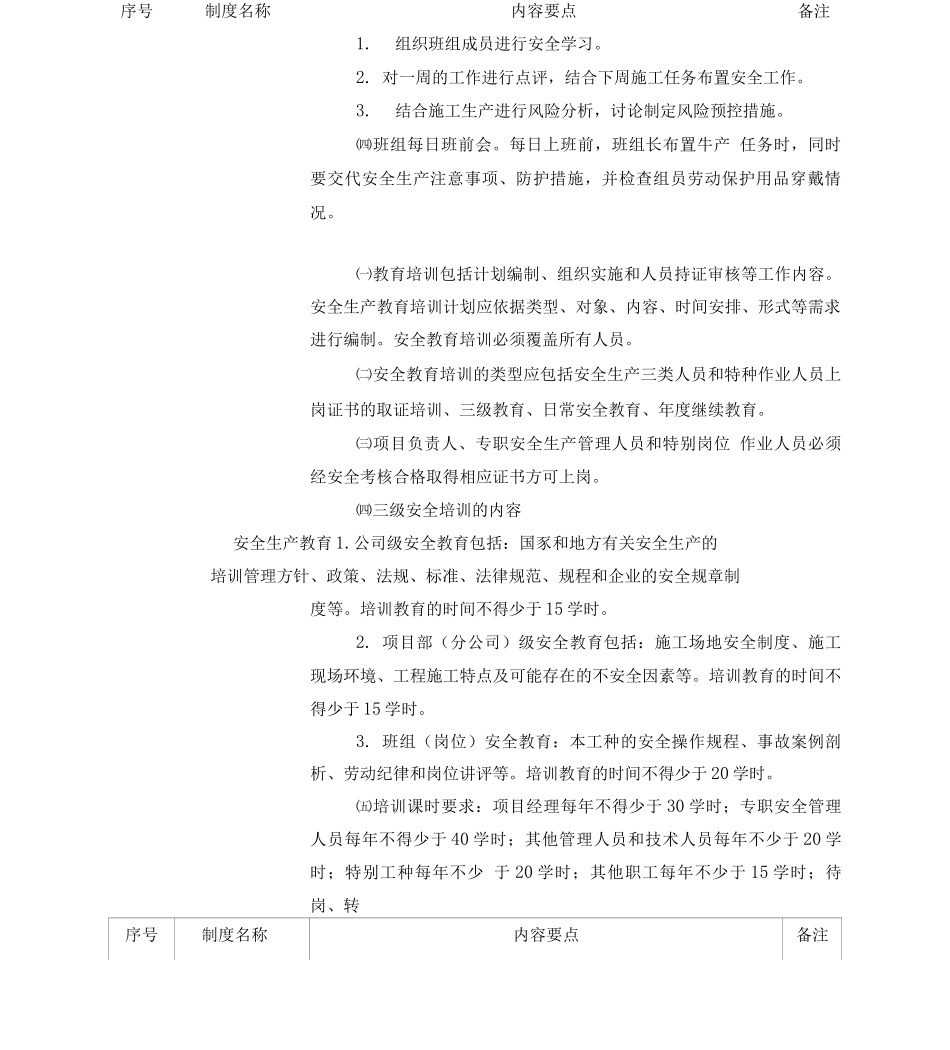 484--项目职业健康安全卫生和环境管理规章制度基本内容要点_第3页