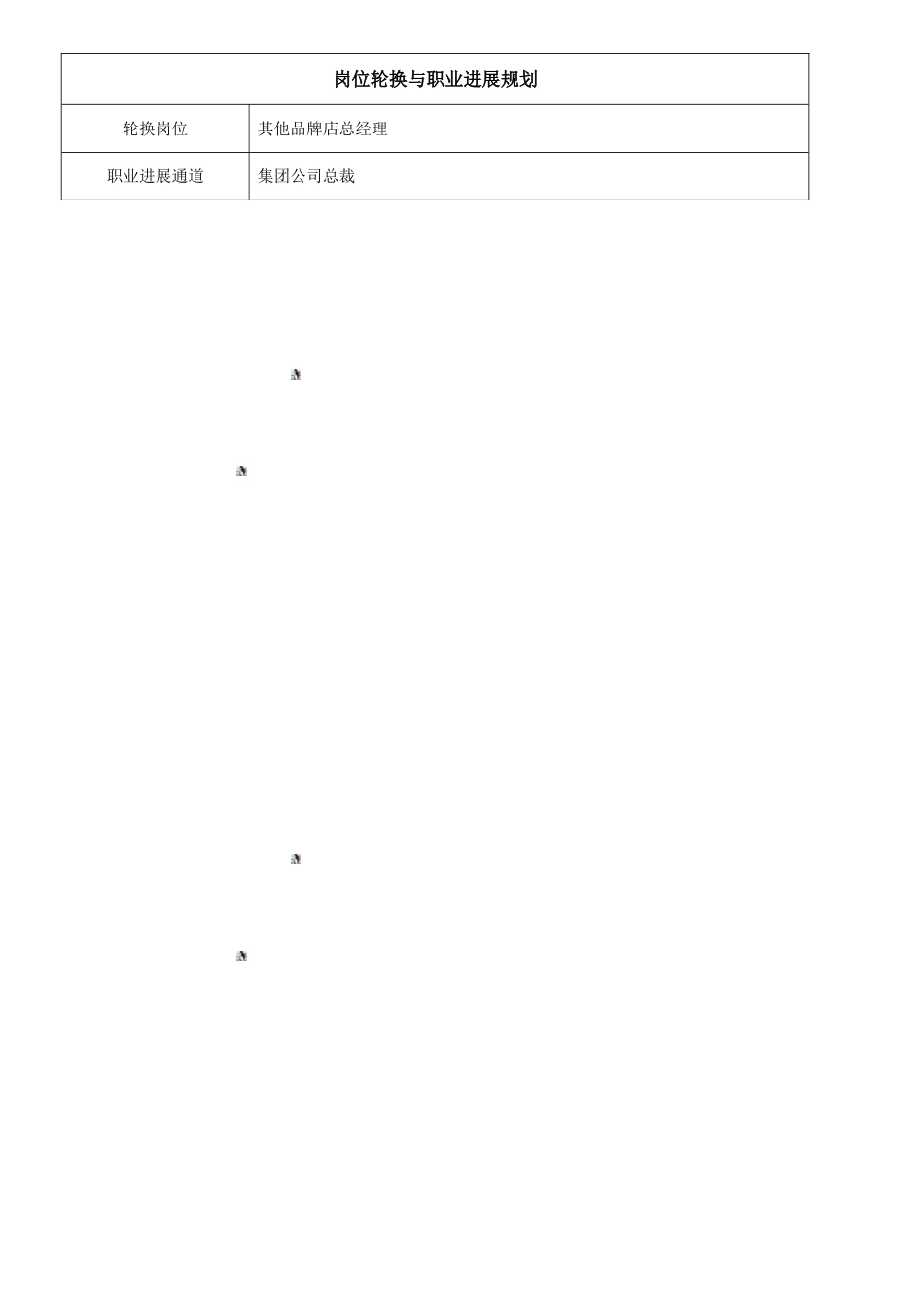 4s店各岗位说明_第3页