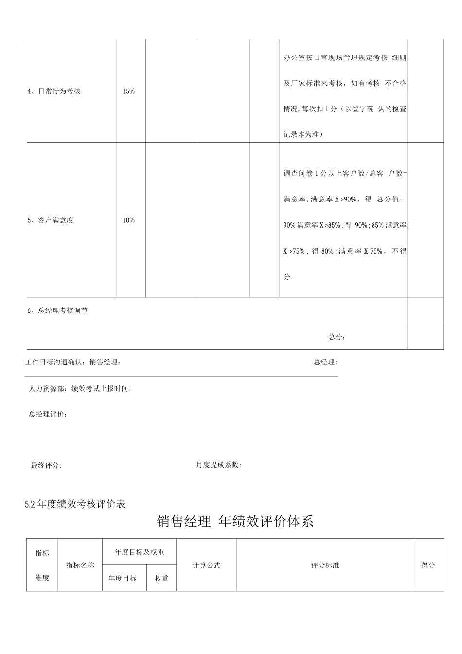 4S店销售经理绩效考核制度_第3页