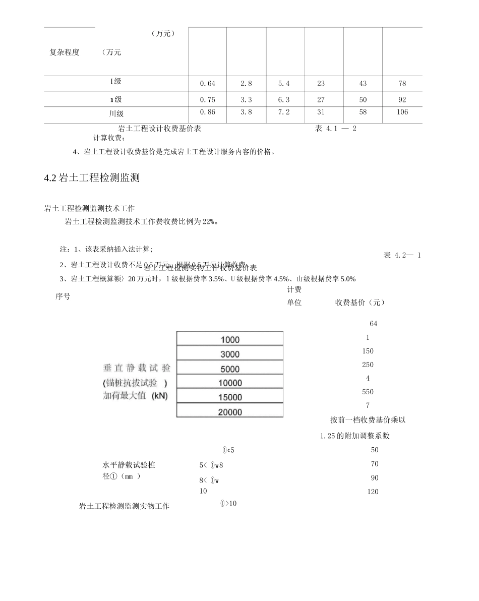 4岩土工程设计与检测监测_第2页